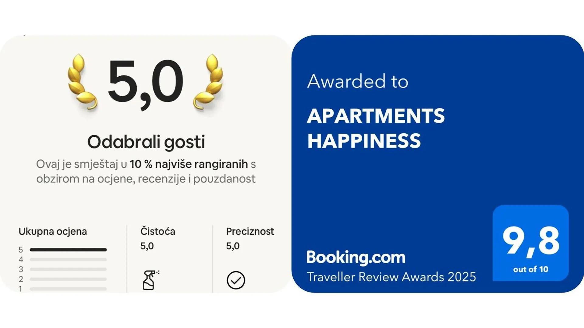 Apartments Happiness location